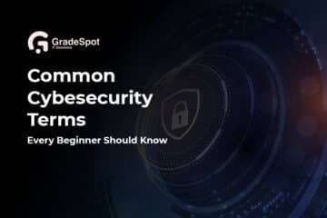Common Cybersecurity Terms