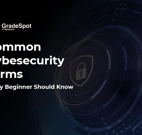 Common Terms in Cybersecurity